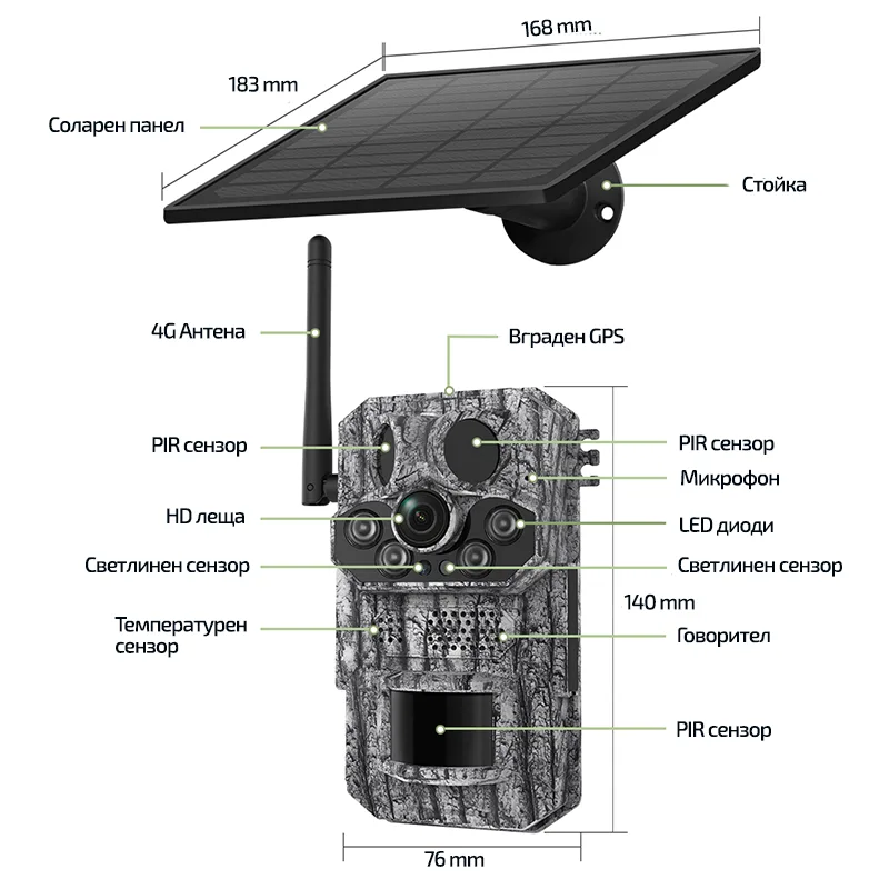 Ловна камера HC808-4G-GPS – 6MP Super HD, вграден GPS, 4G SIM слот - Image 2