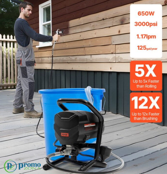 Машина за безвъздушно боядисване VEVOR RP8623S – 650 W, 3000 PSI - Image 3